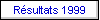 Rsultats 1999